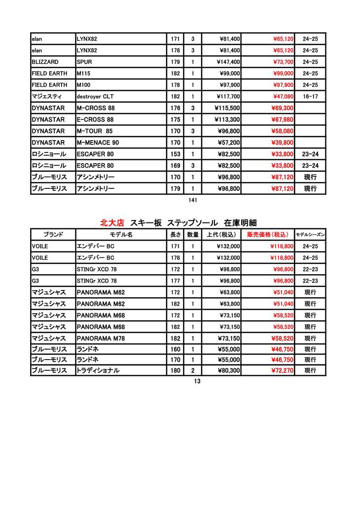 北大店スキー板在庫2025.10.5_ページ_4