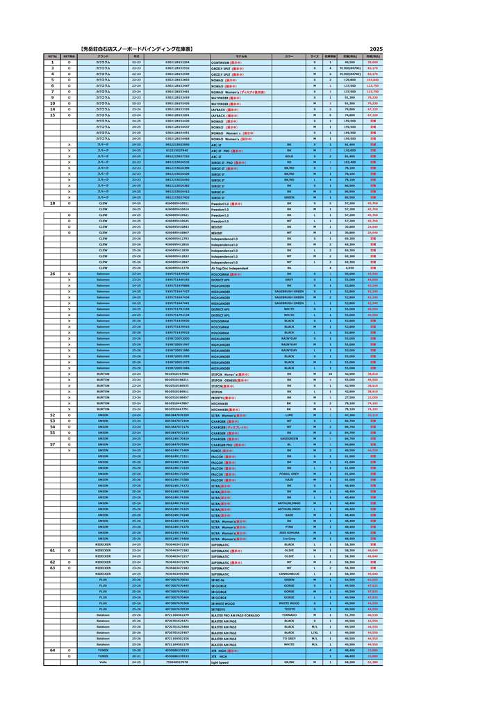 白石店スノーボードバインディング在庫2025.10.28