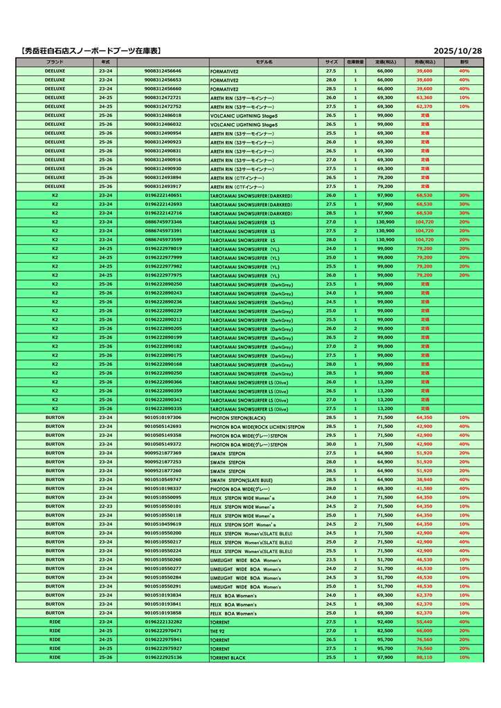 白石店スノーボードブーツ在庫2025.10.28_ページ_1