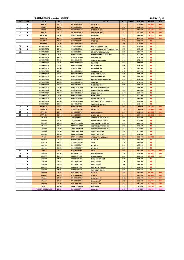 白石店スノーボード板在庫2025.10.28