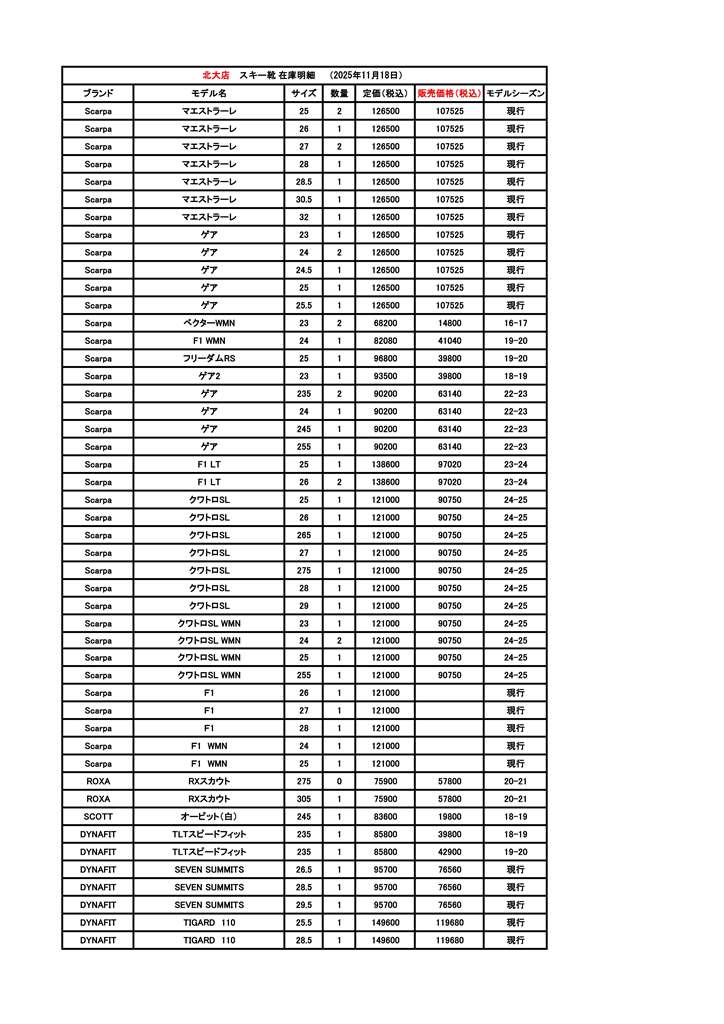 北大店スキーブーツ在庫-2025.11.18_ページ_1