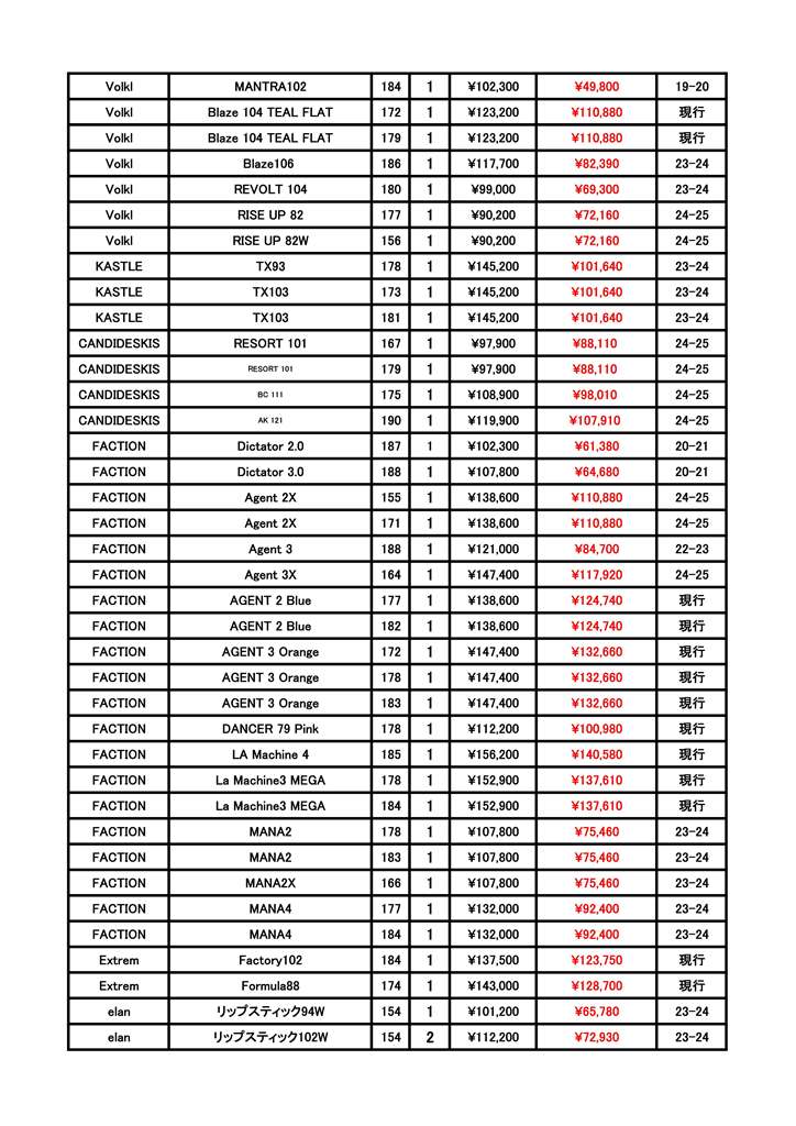 北大店スキー板在庫-2025.11.18_ページ_3