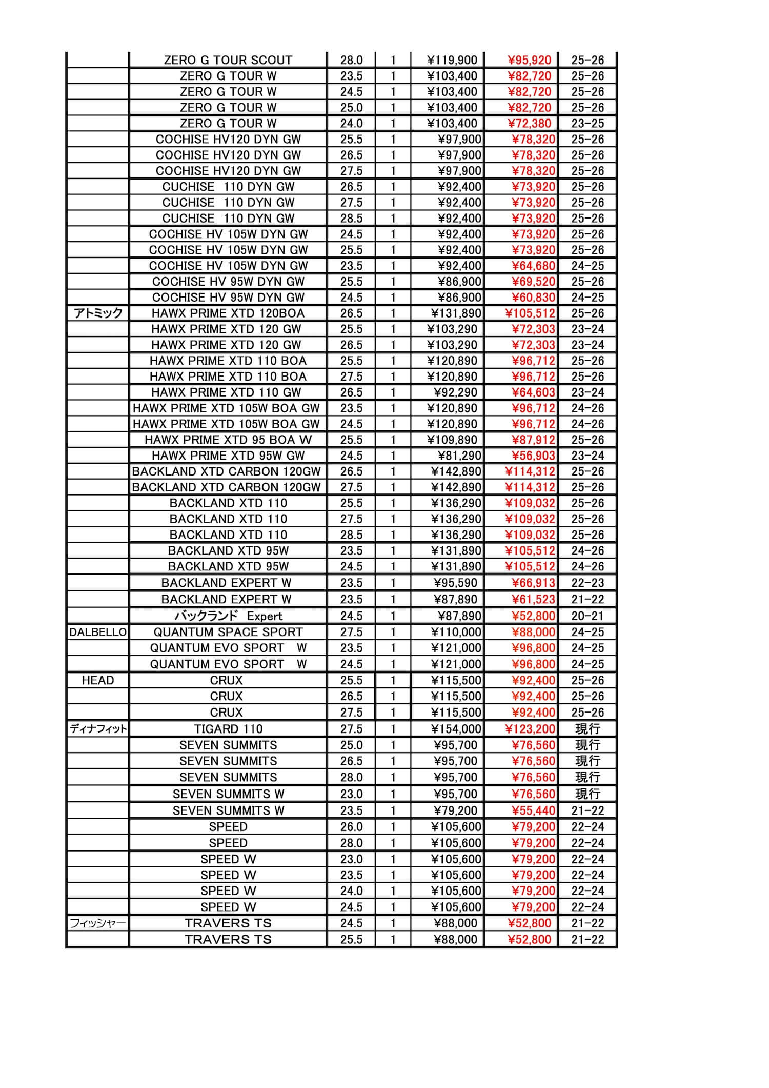 旭川店スキーブーツ在庫2025.11.6_ページ_3