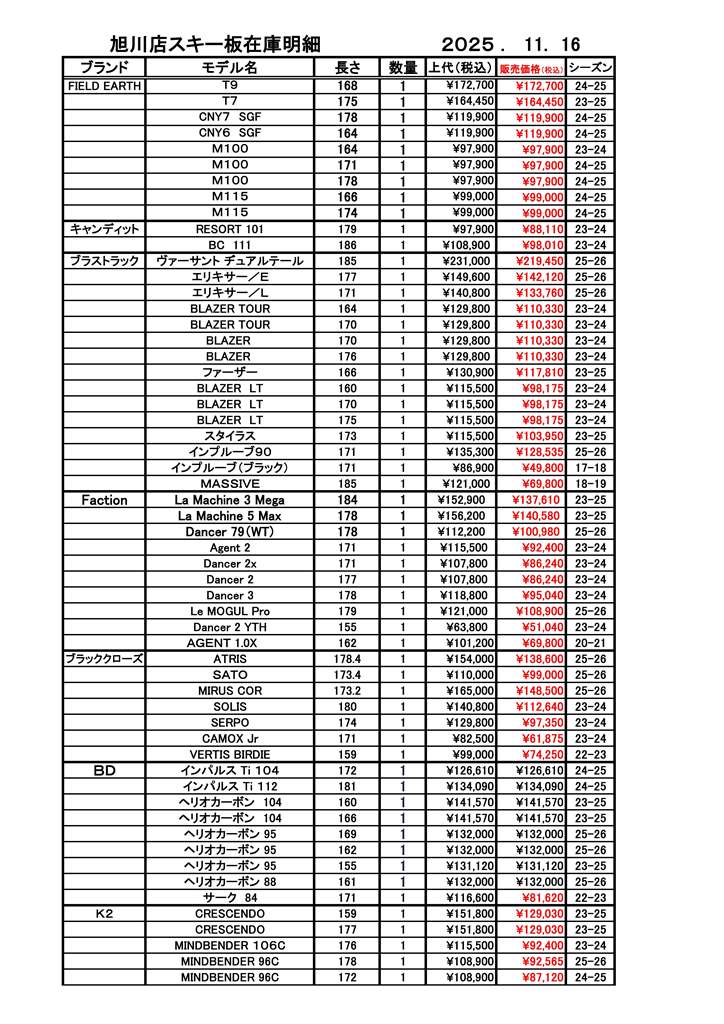 旭川店スキー板在庫-2025.11.16_ページ_1