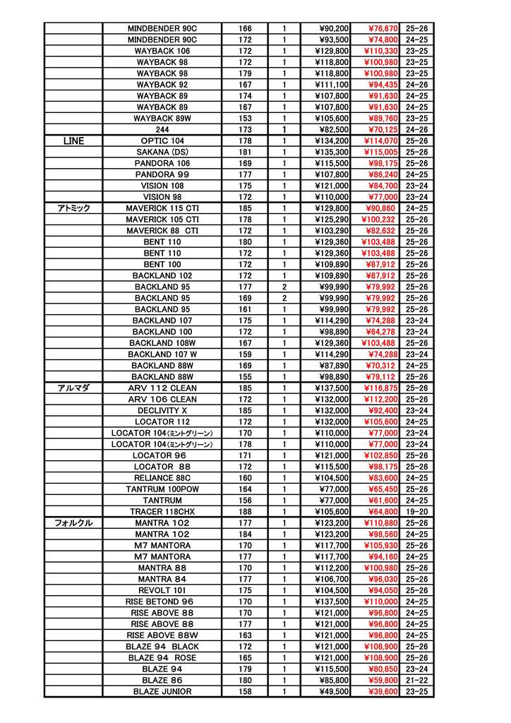 旭川店スキー板在庫-2025.11.16_ページ_2