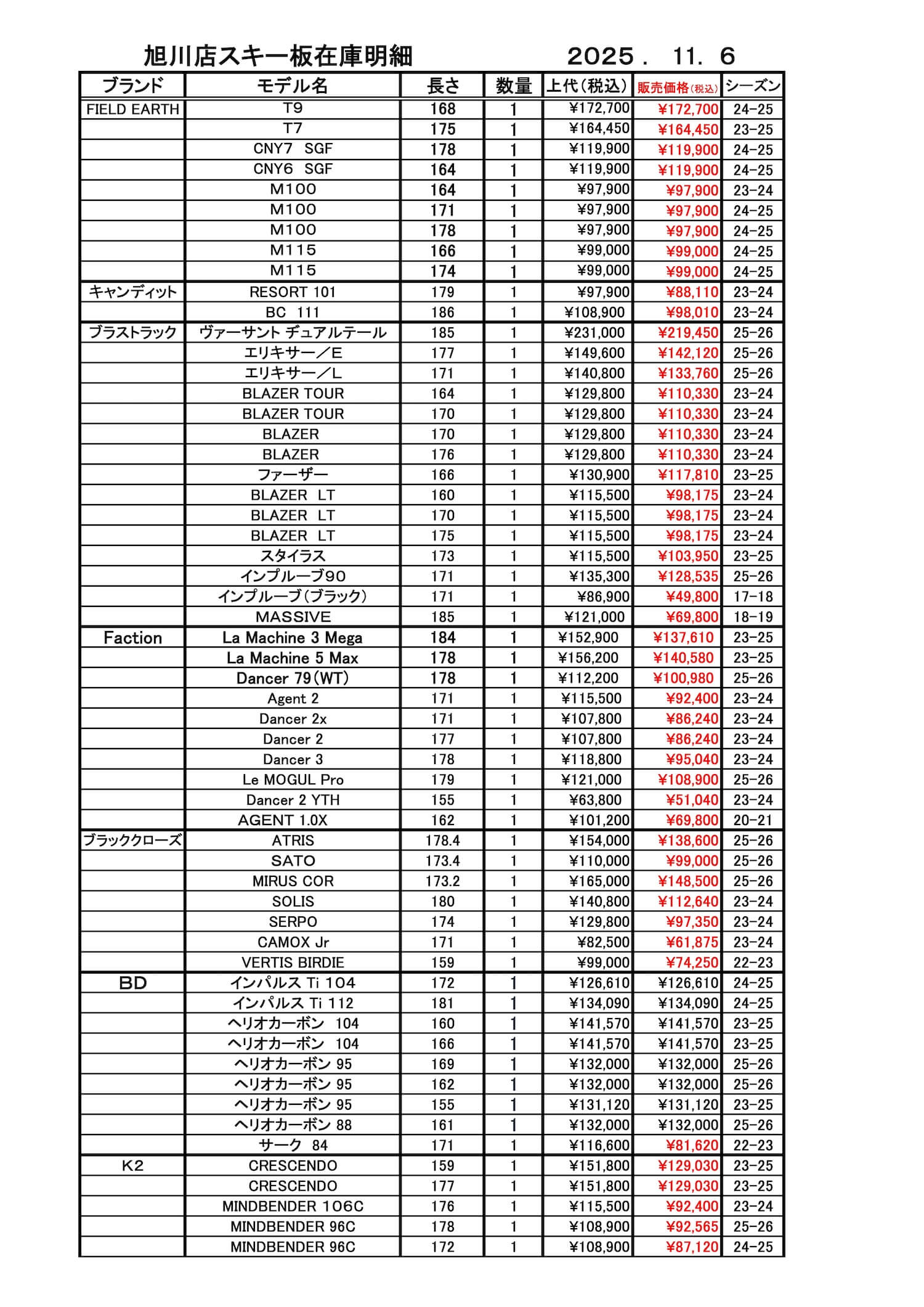 旭川店スキー板在庫2025.11.6_ページ_1