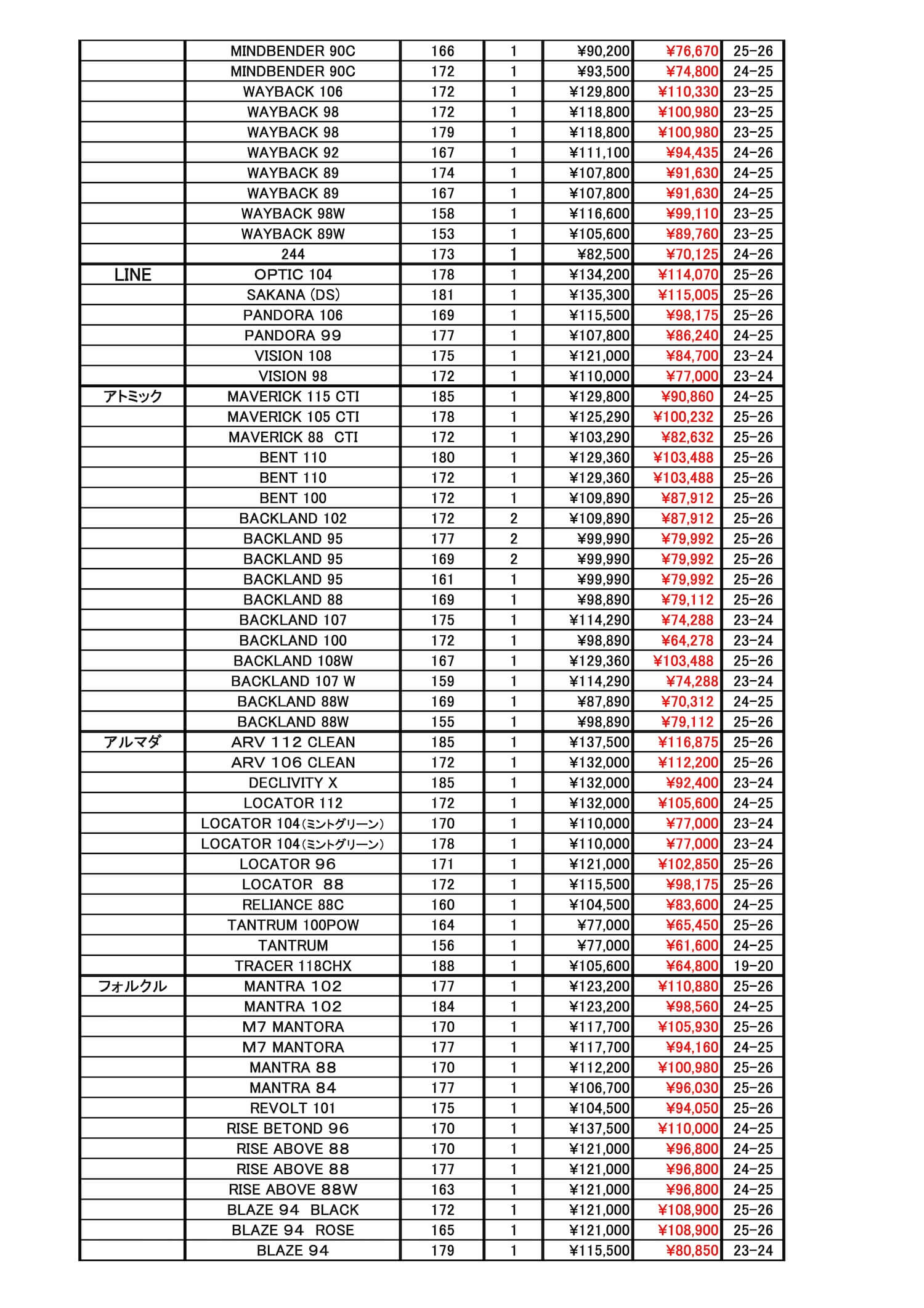 旭川店スキー板在庫2025.11.6_ページ_2