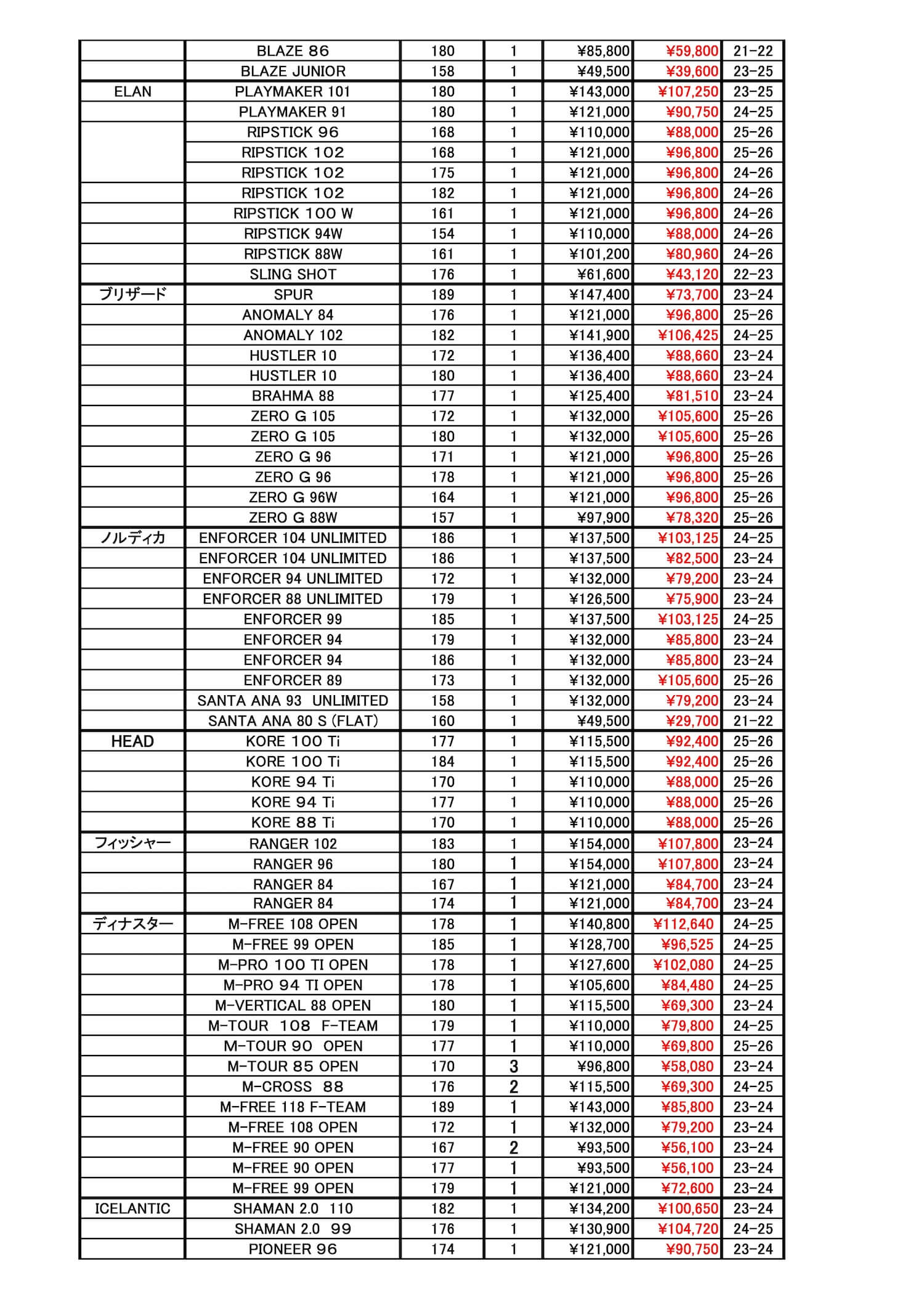 旭川店スキー板在庫2025.11.6_ページ_3