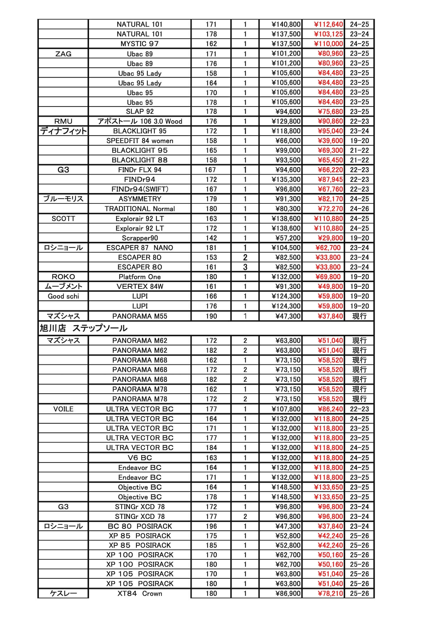 旭川店スキー板在庫2025.11.6_ページ_4