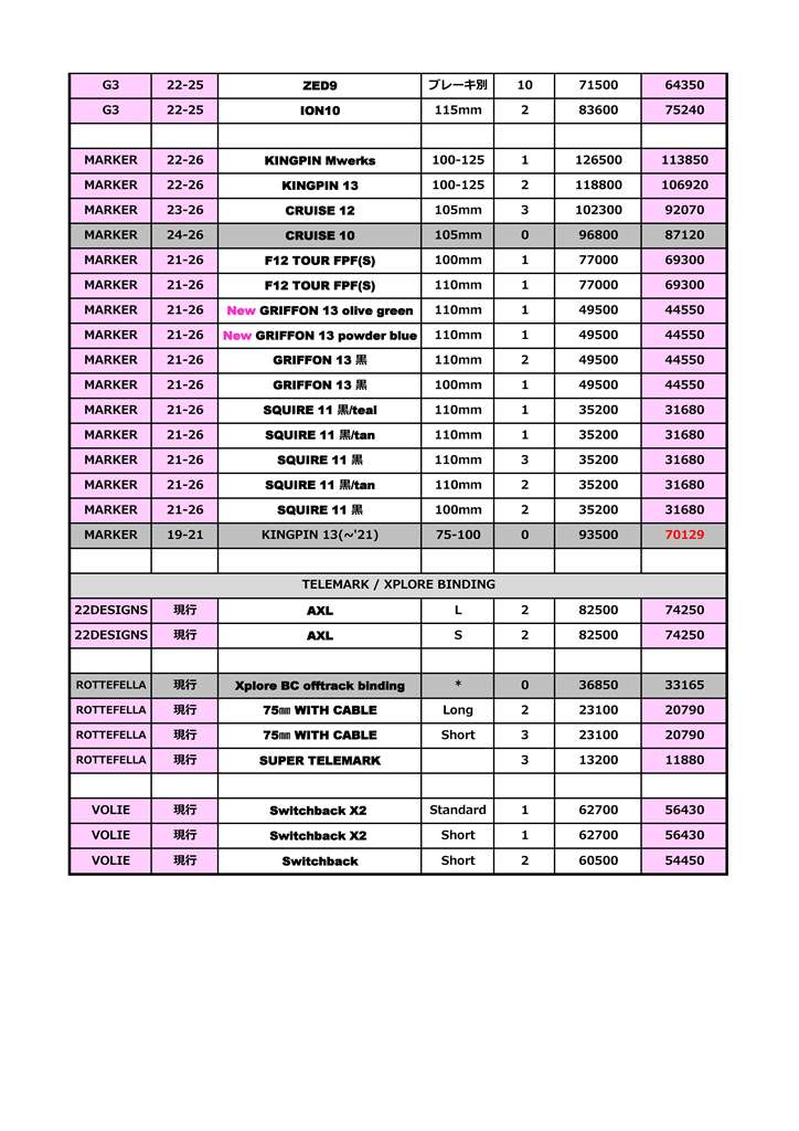 白石店スキービンディング在庫-2025.11.18_ページ_2