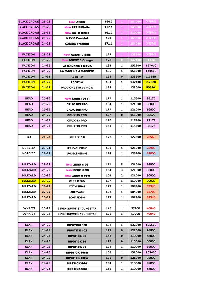 白石店スキー板在庫-2025.11.18_ページ_2