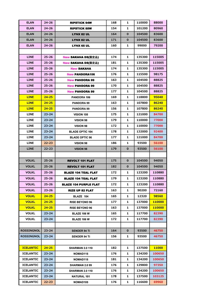 白石店スキー板在庫-2025.11.18_ページ_3