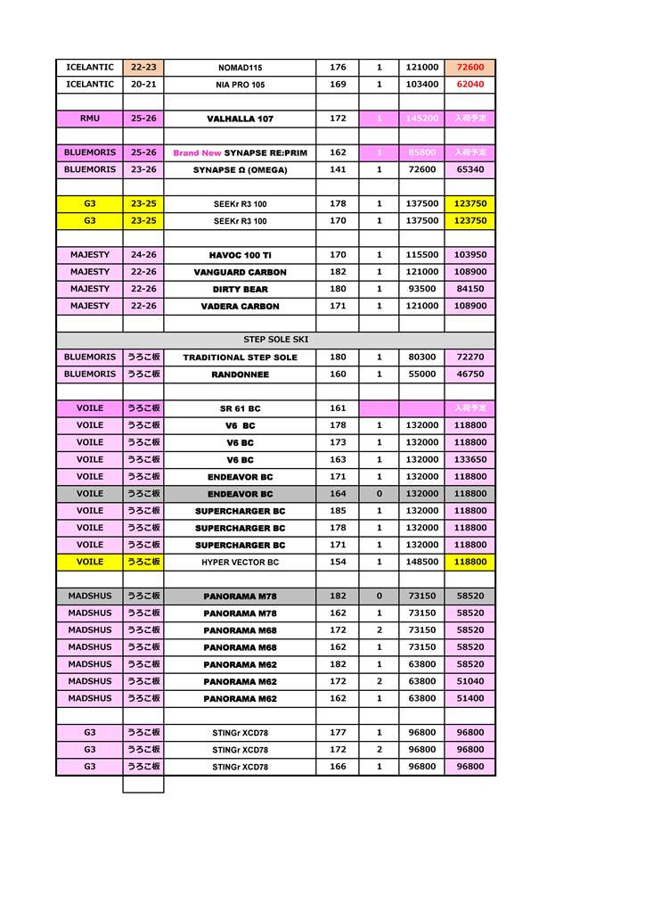 白石店スキー板在庫-2025.11.18_ページ_4