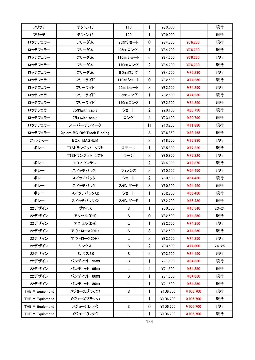 北大店スキービンディング在庫2025.12.21_ページ_2