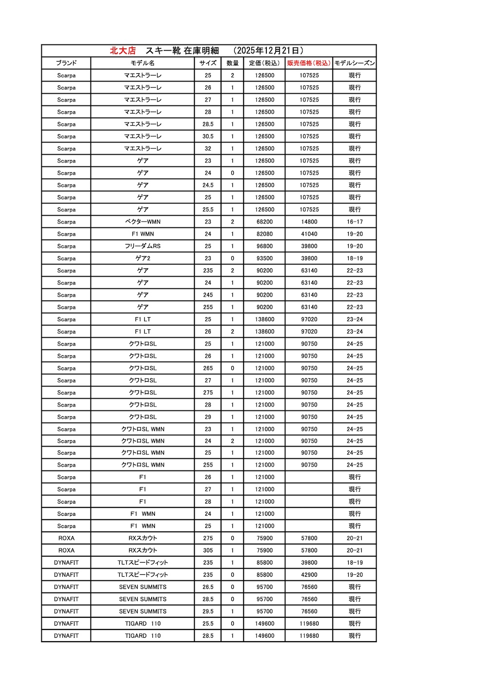 北大店スキーブーツ在庫2025.12.21_ページ_1