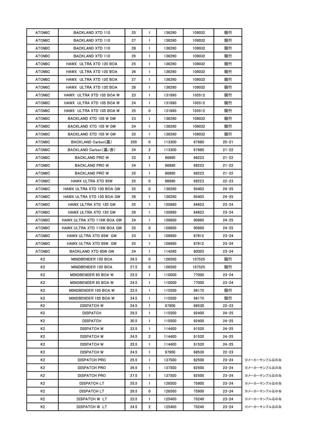 北大店スキーブーツ在庫2025.12.21_ページ_2