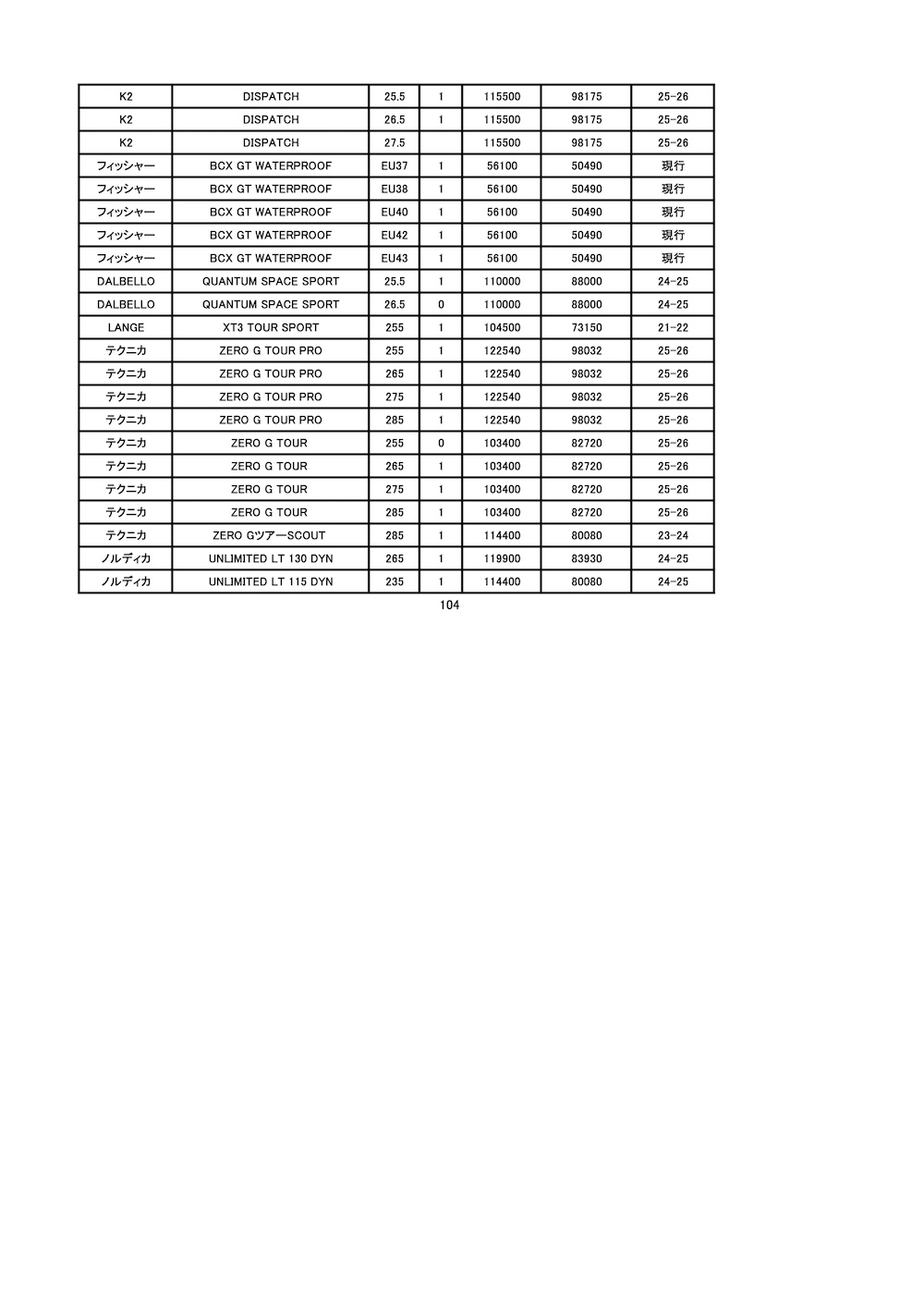 北大店スキーブーツ在庫2025.12.21_ページ_3