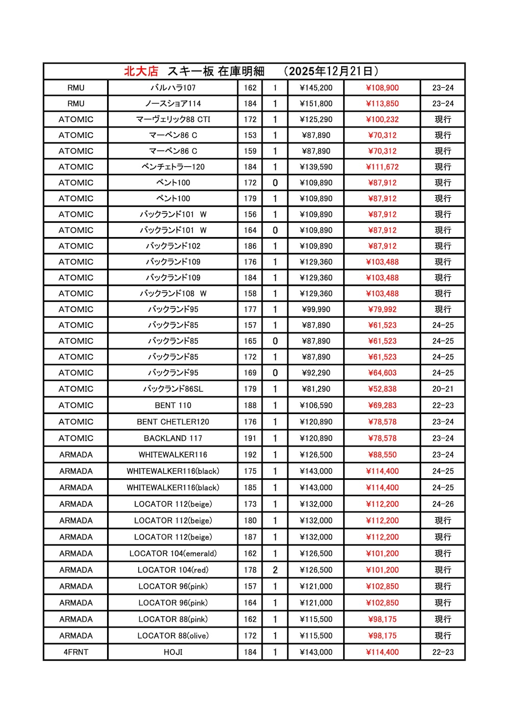 北大店スキー板在庫2025.12.21_ページ_1