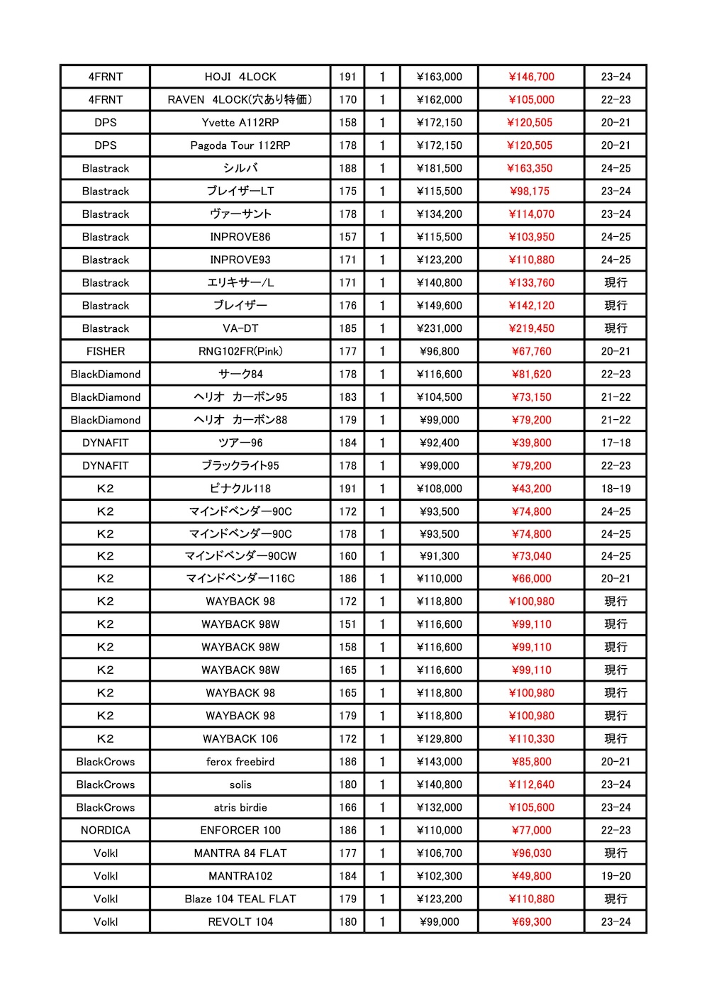 北大店スキー板在庫2025.12.21_ページ_2