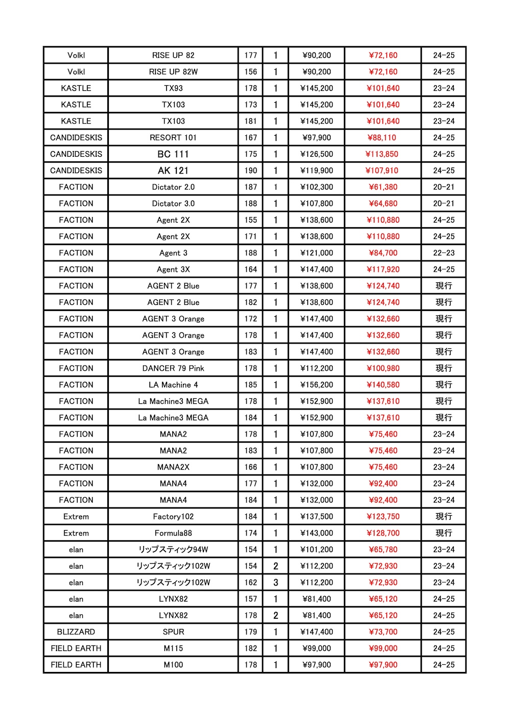 北大店スキー板在庫2025.12.21_ページ_3