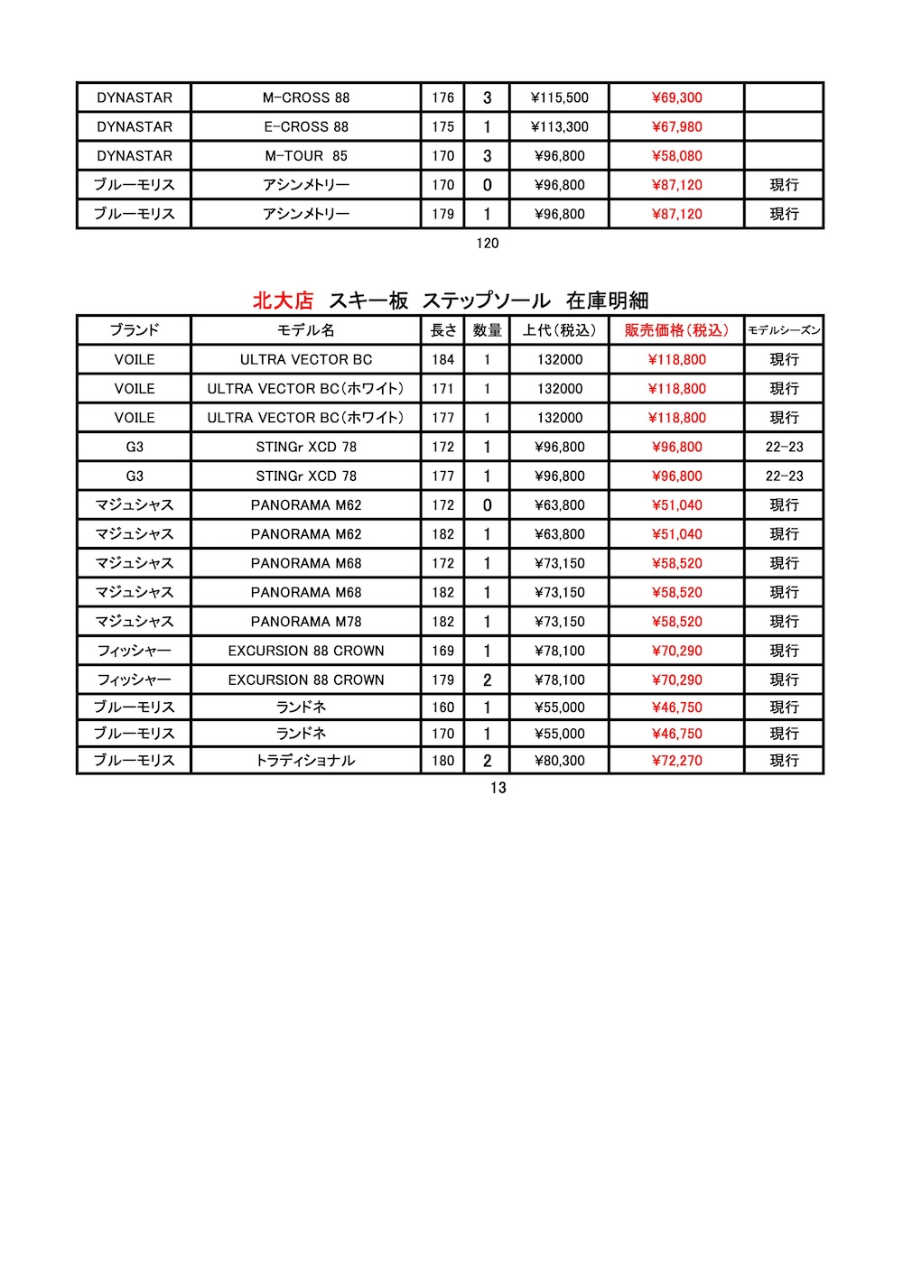 北大店スキー板在庫2025.12.21_ページ_4
