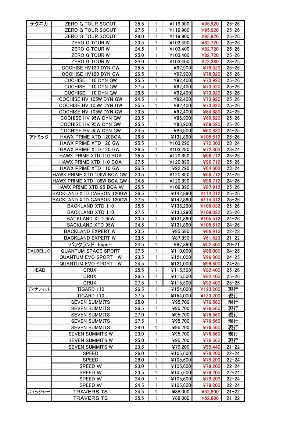 旭川店スキーブーツ在庫2025.12.25_ページ_3