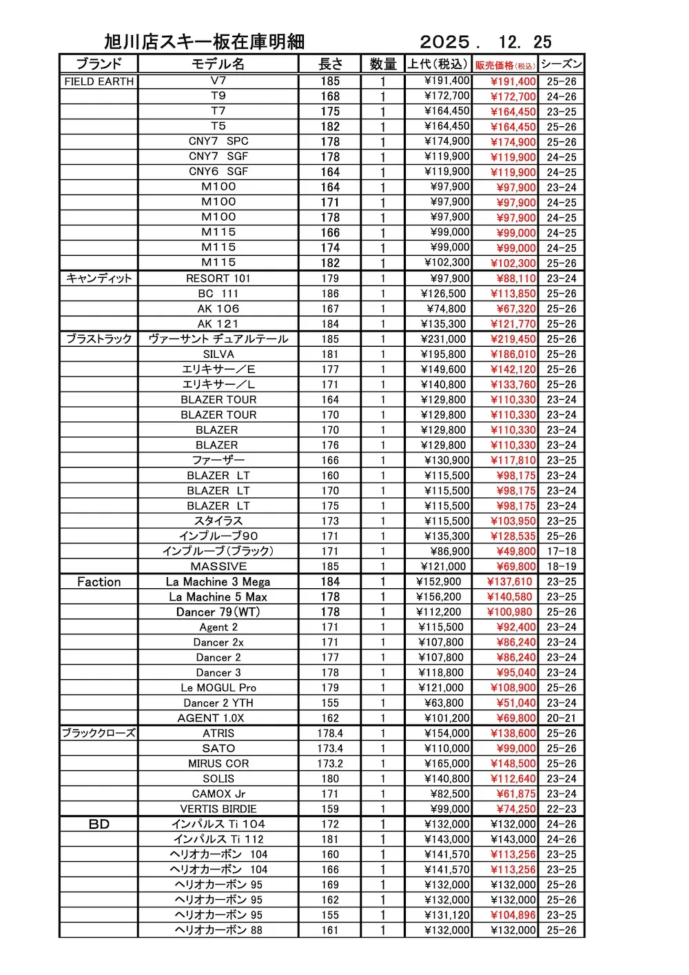 旭川店スキー板在庫2025.12.25_ページ_1