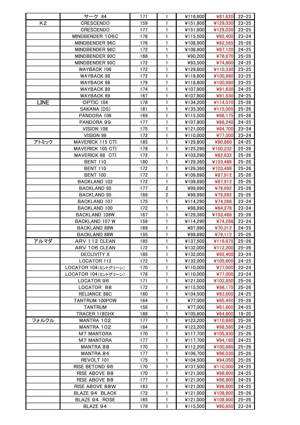 旭川店スキー板在庫2025.12.25_ページ_2