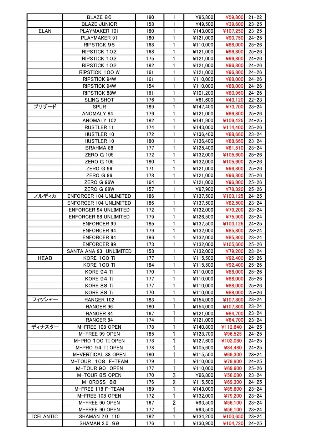 旭川店スキー板在庫2025.12.25_ページ_3