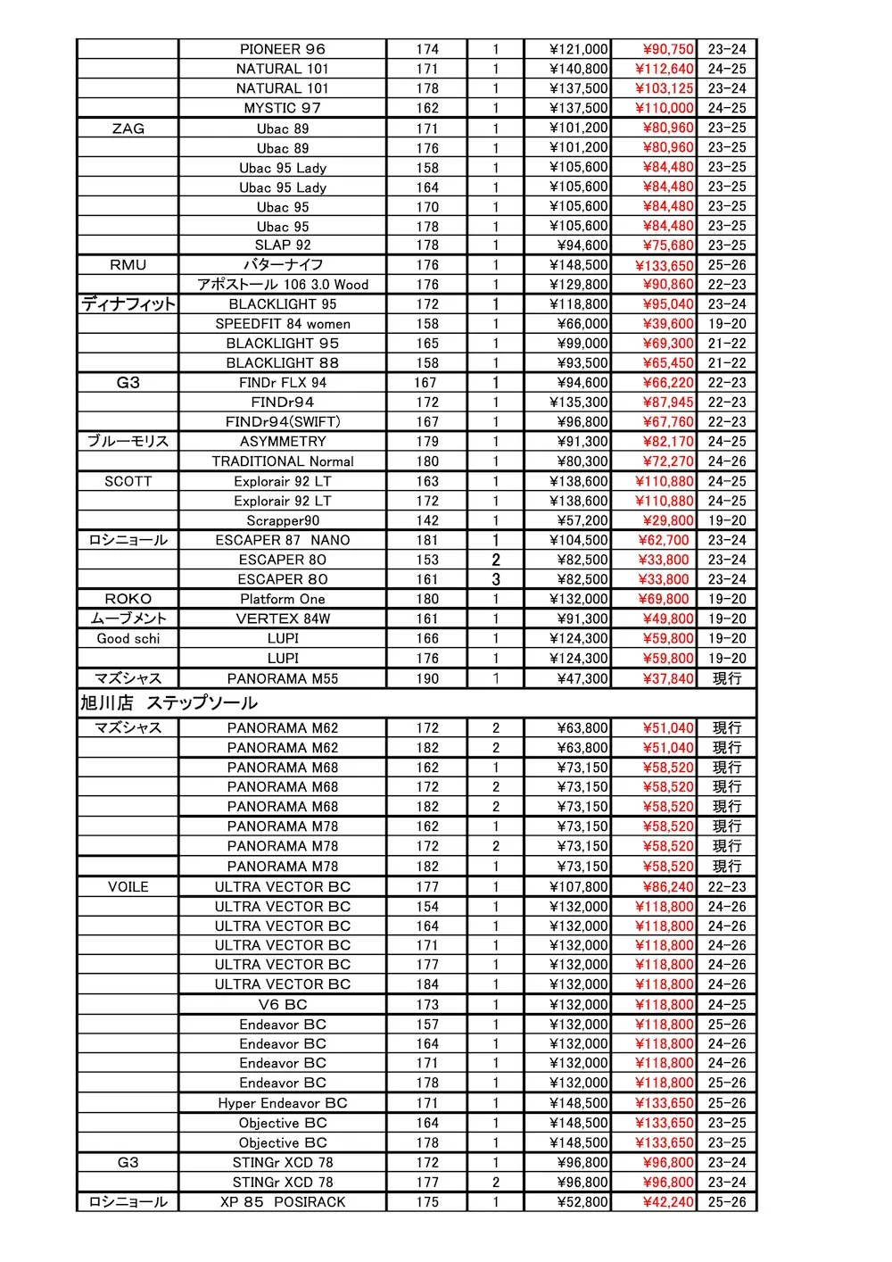旭川店スキー板在庫2025.12.25_ページ_4