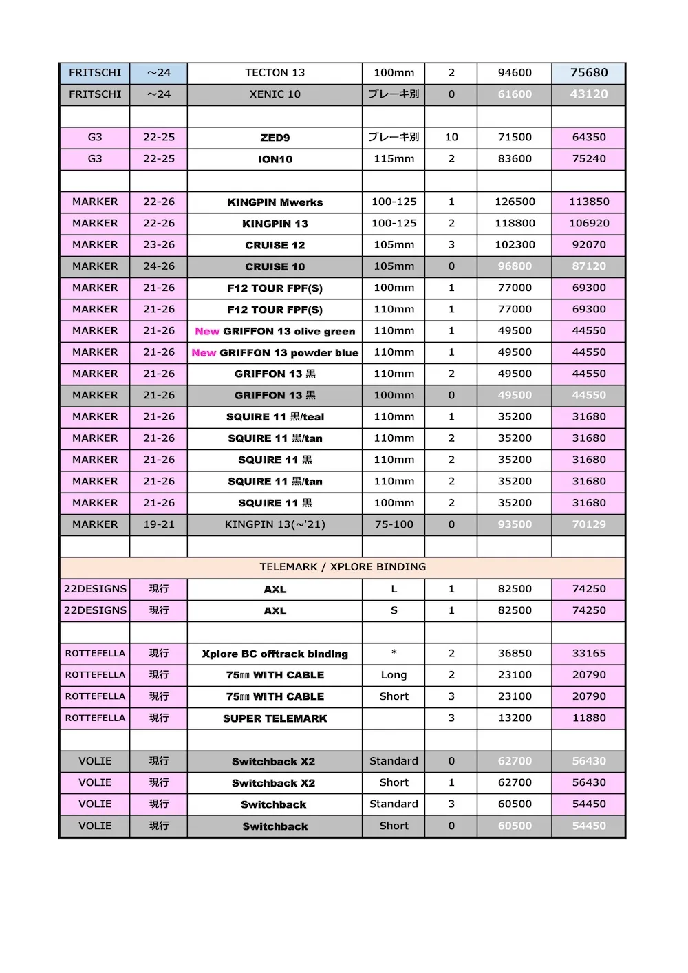白石店スキービンディング在庫2025.12.28_ページ_2