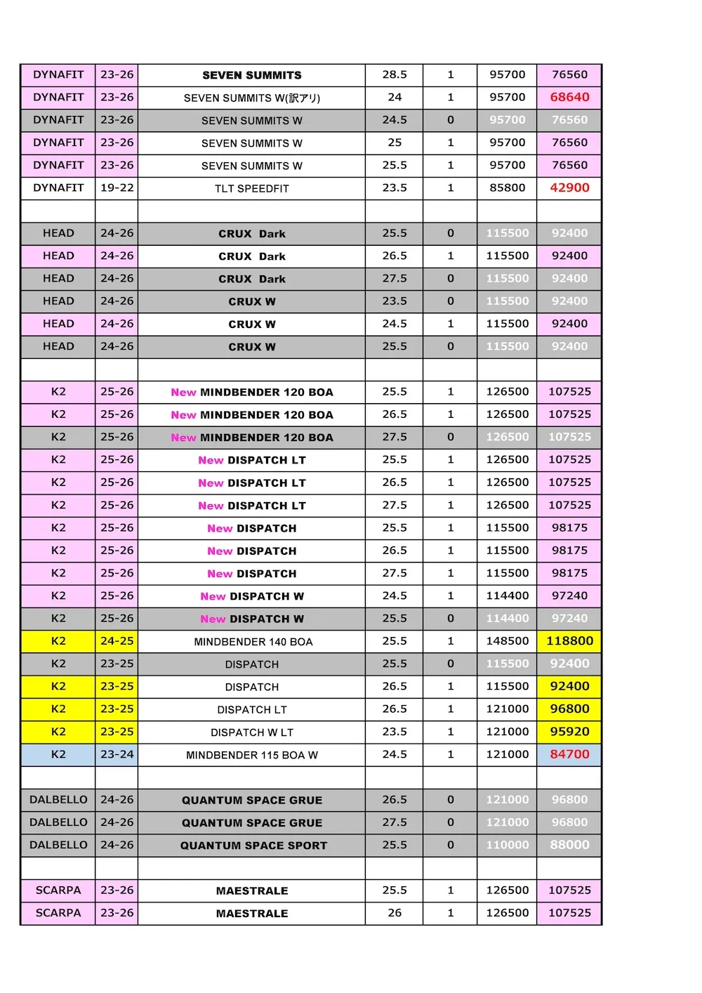 白石店スキーブーツ在庫2025.12.28_ページ_2