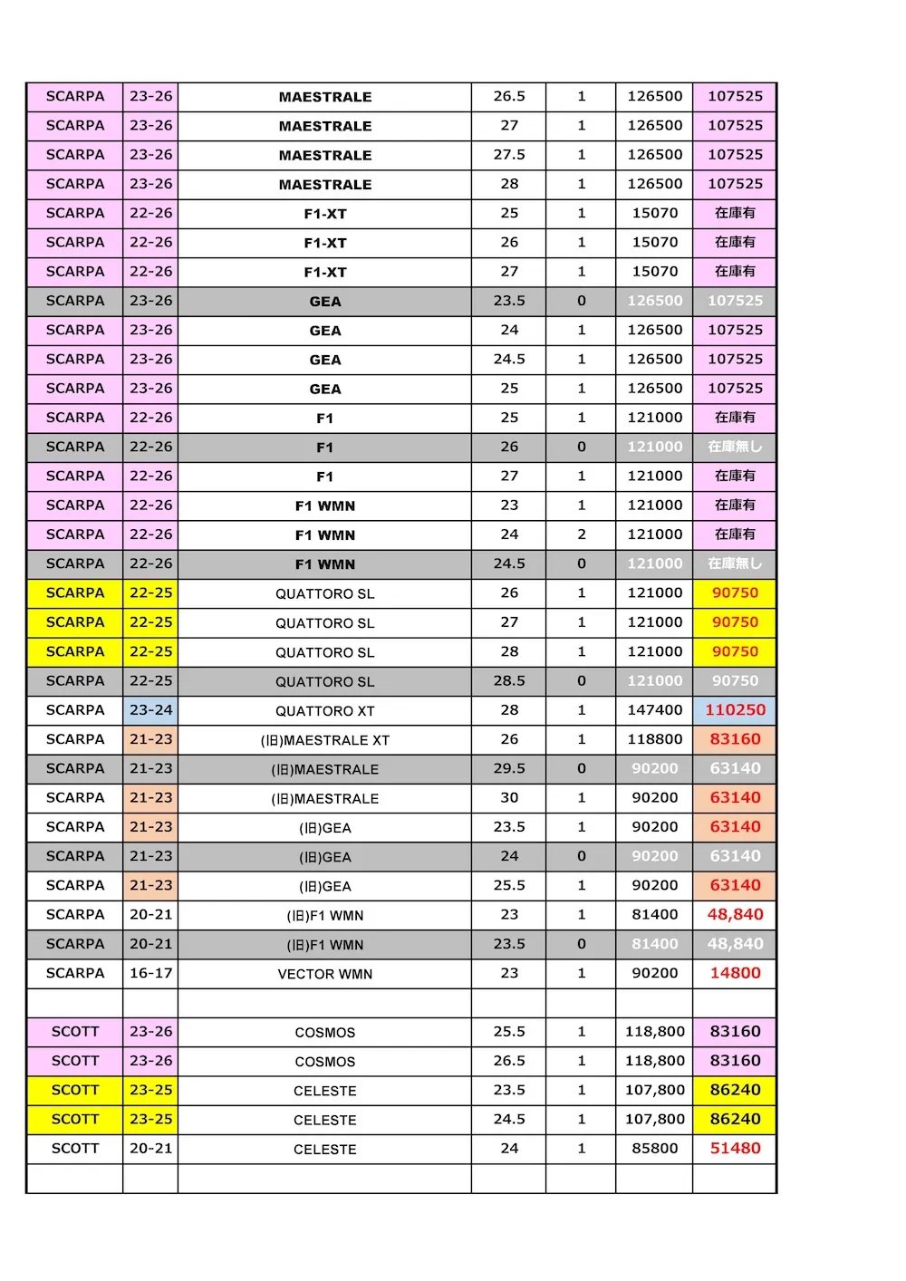 白石店スキーブーツ在庫2025.12.28_ページ_3