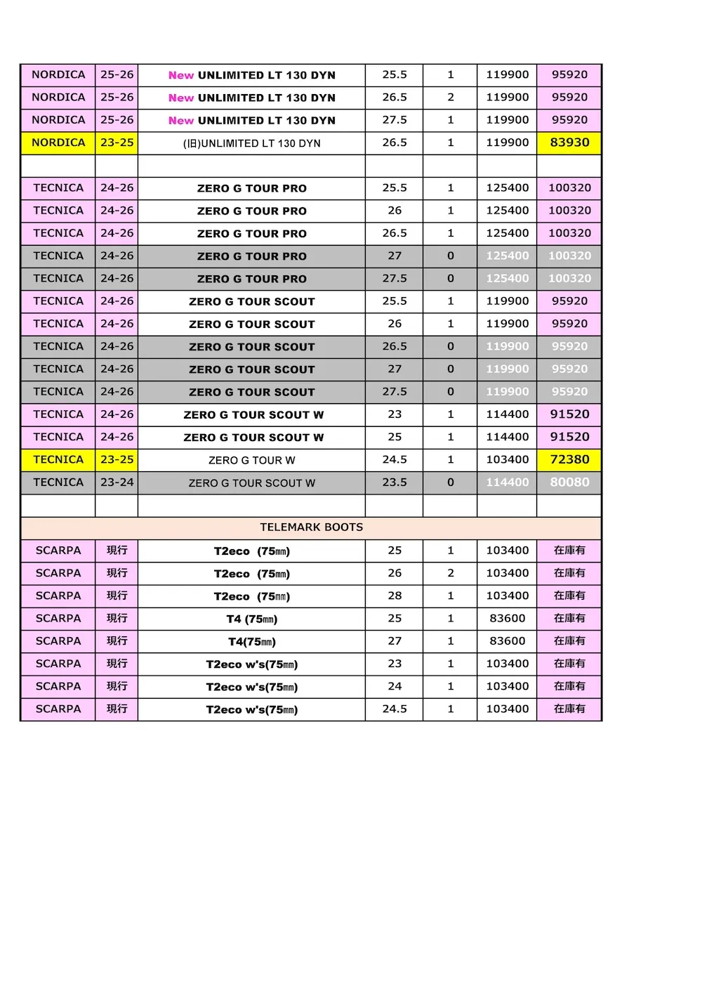 白石店スキーブーツ在庫2025.12.28_ページ_4