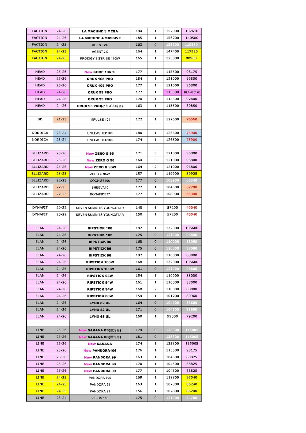 白石店スキー板在庫2025.12.28_ページ_2