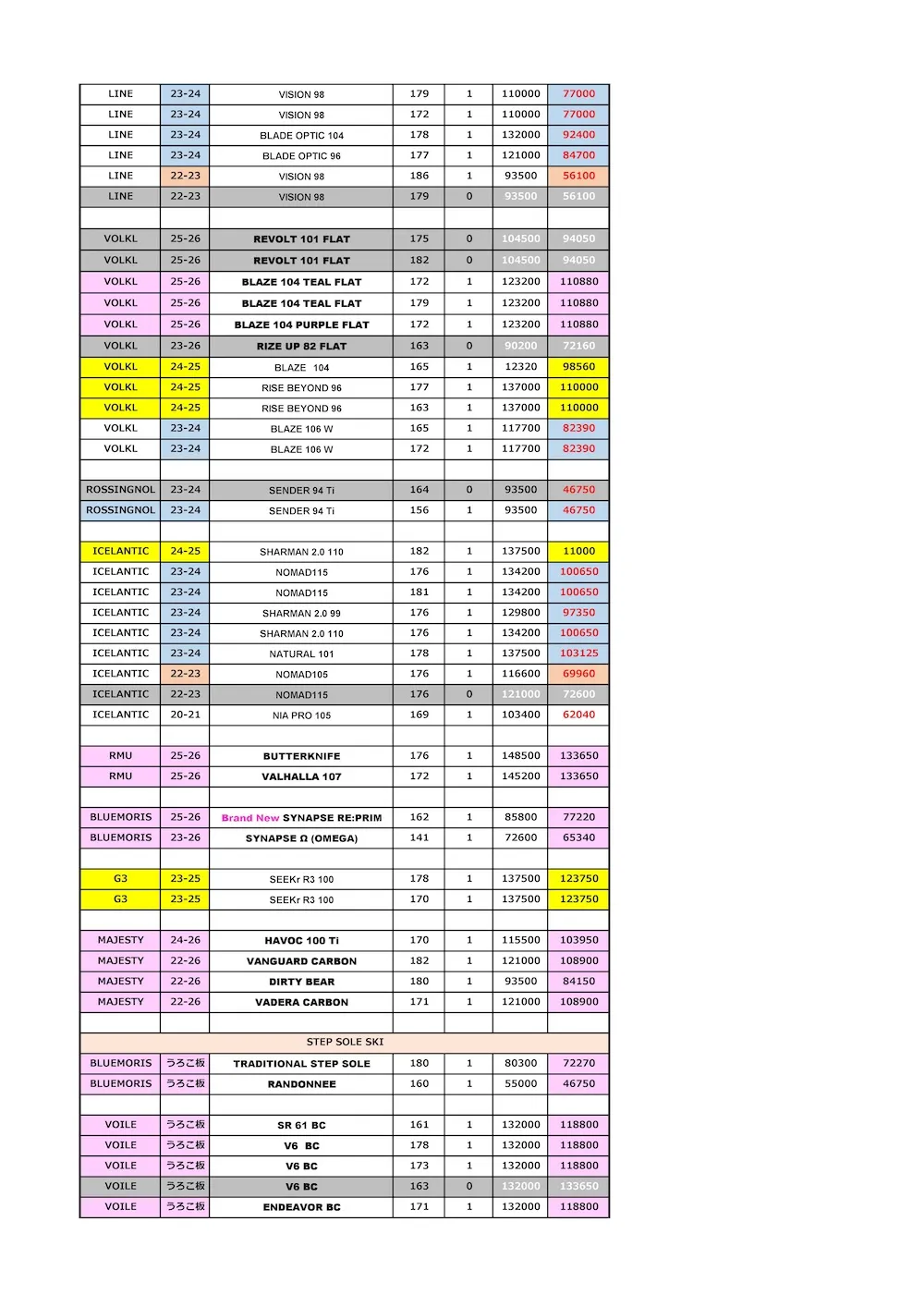 白石店スキー板在庫2025.12.28_ページ_3