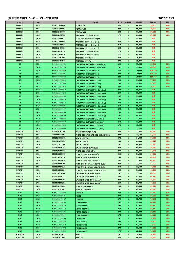 白石店スノーボードブーツ在庫20251205_ページ_1