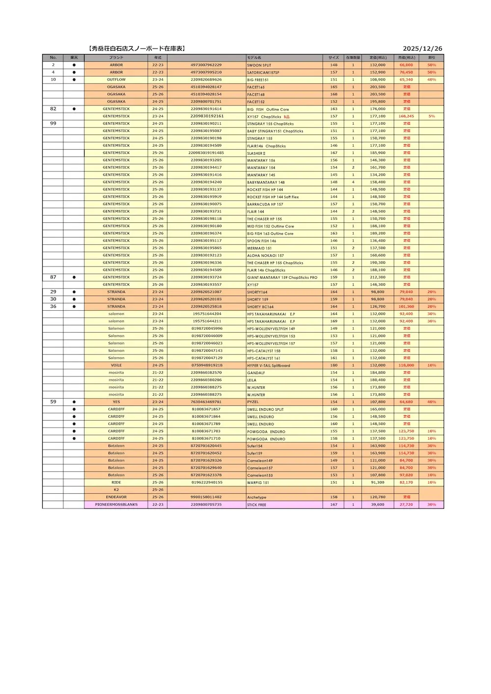 白石店スノーボード板在庫2025.12.26
