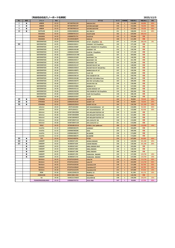 白石店スノーボード板在庫20251205