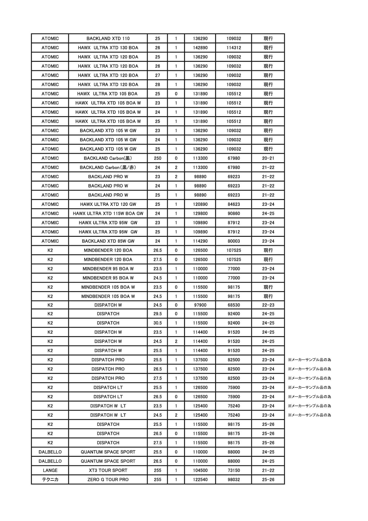 北大店スキーブーツ在庫2026.2.10_ページ_2