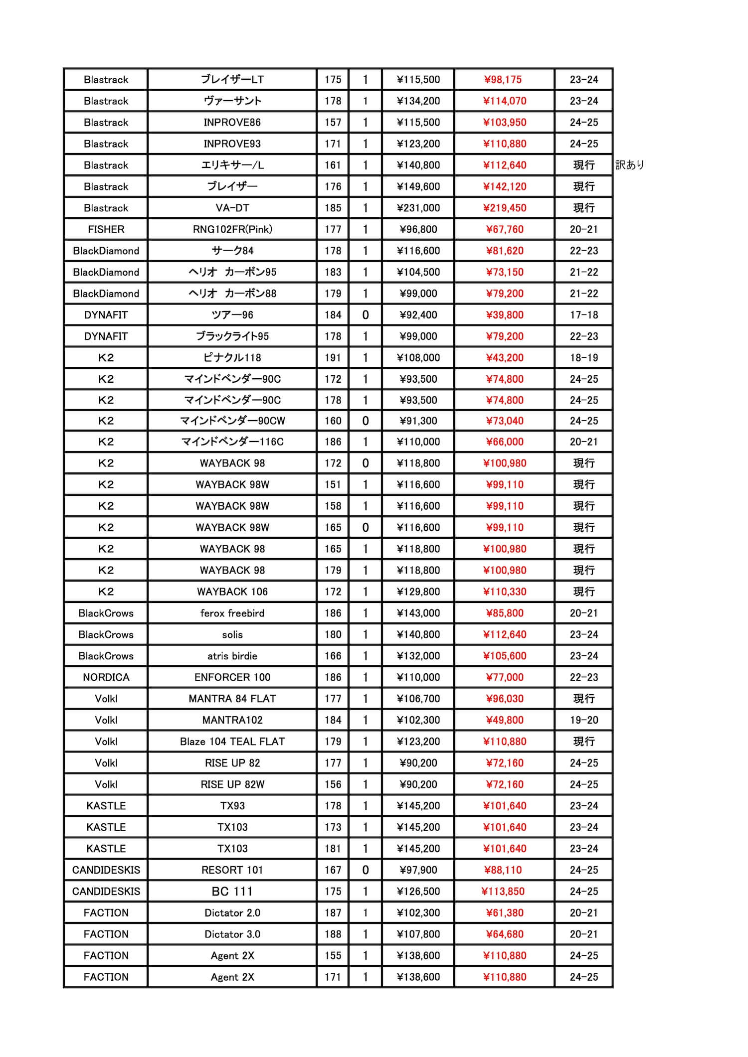 北大店スキー板在庫2026.2.10_ページ_2