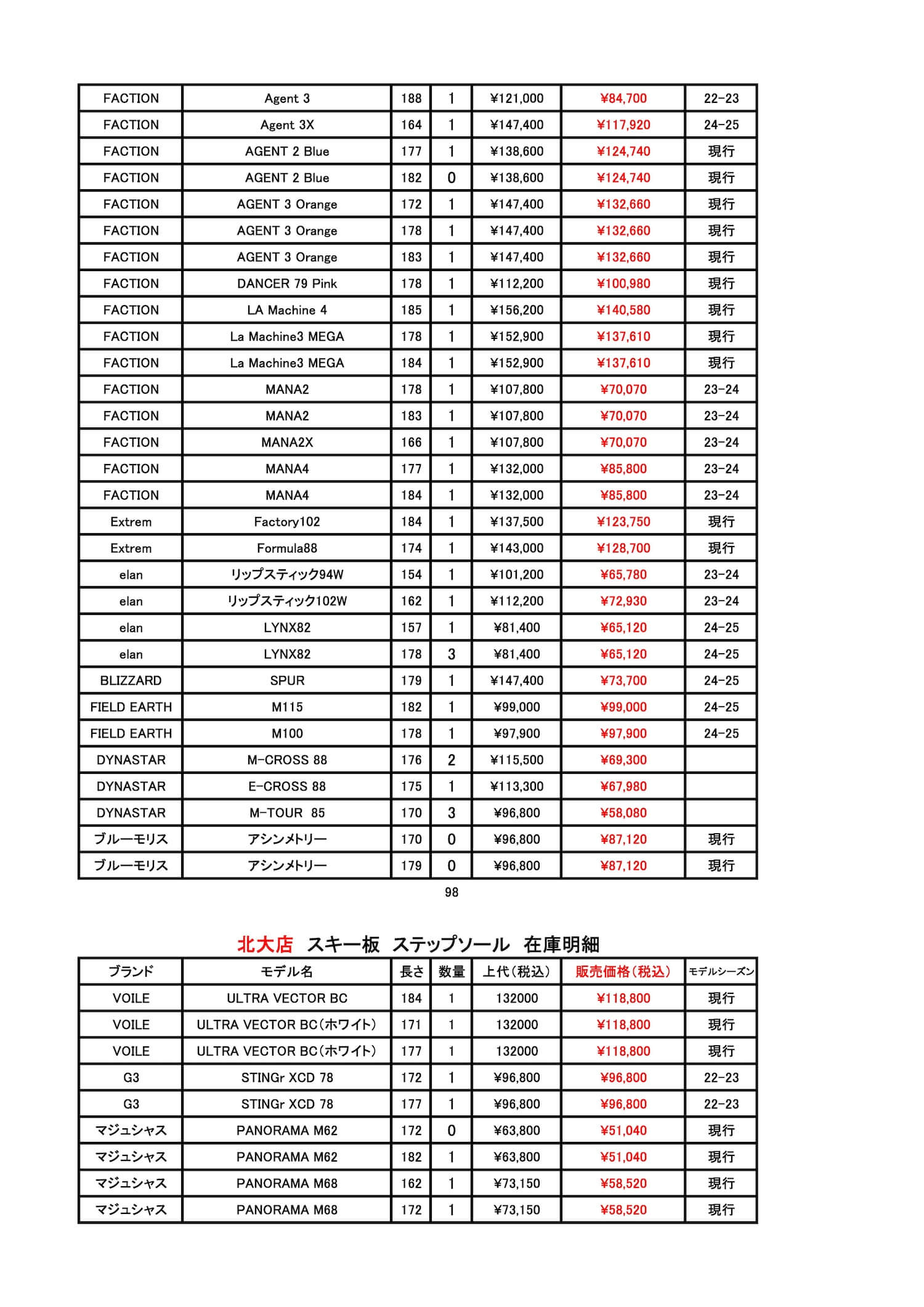 北大店スキー板在庫2026.2.10_ページ_3