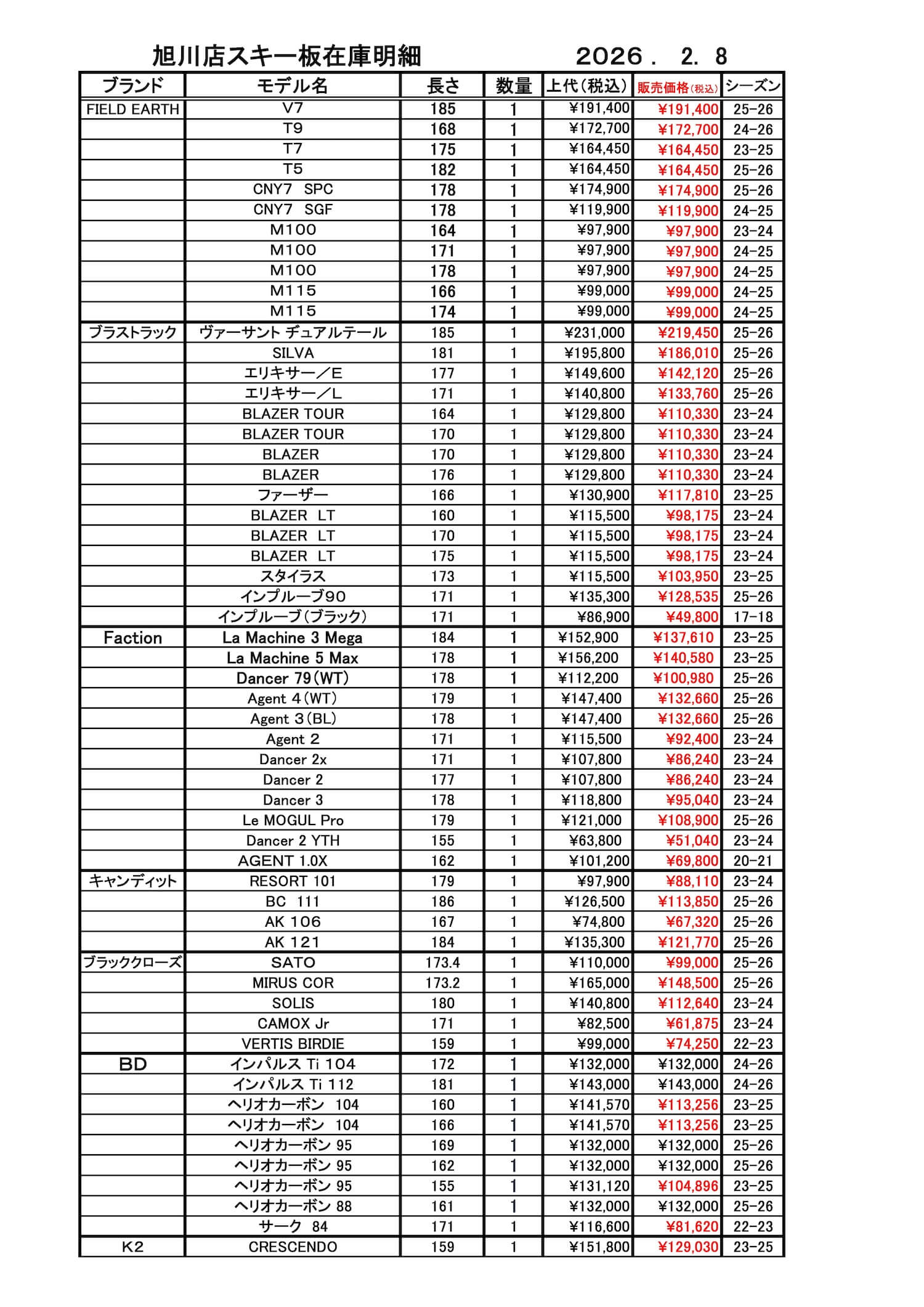 旭川店スキー板在庫2026.2.8_ページ_1