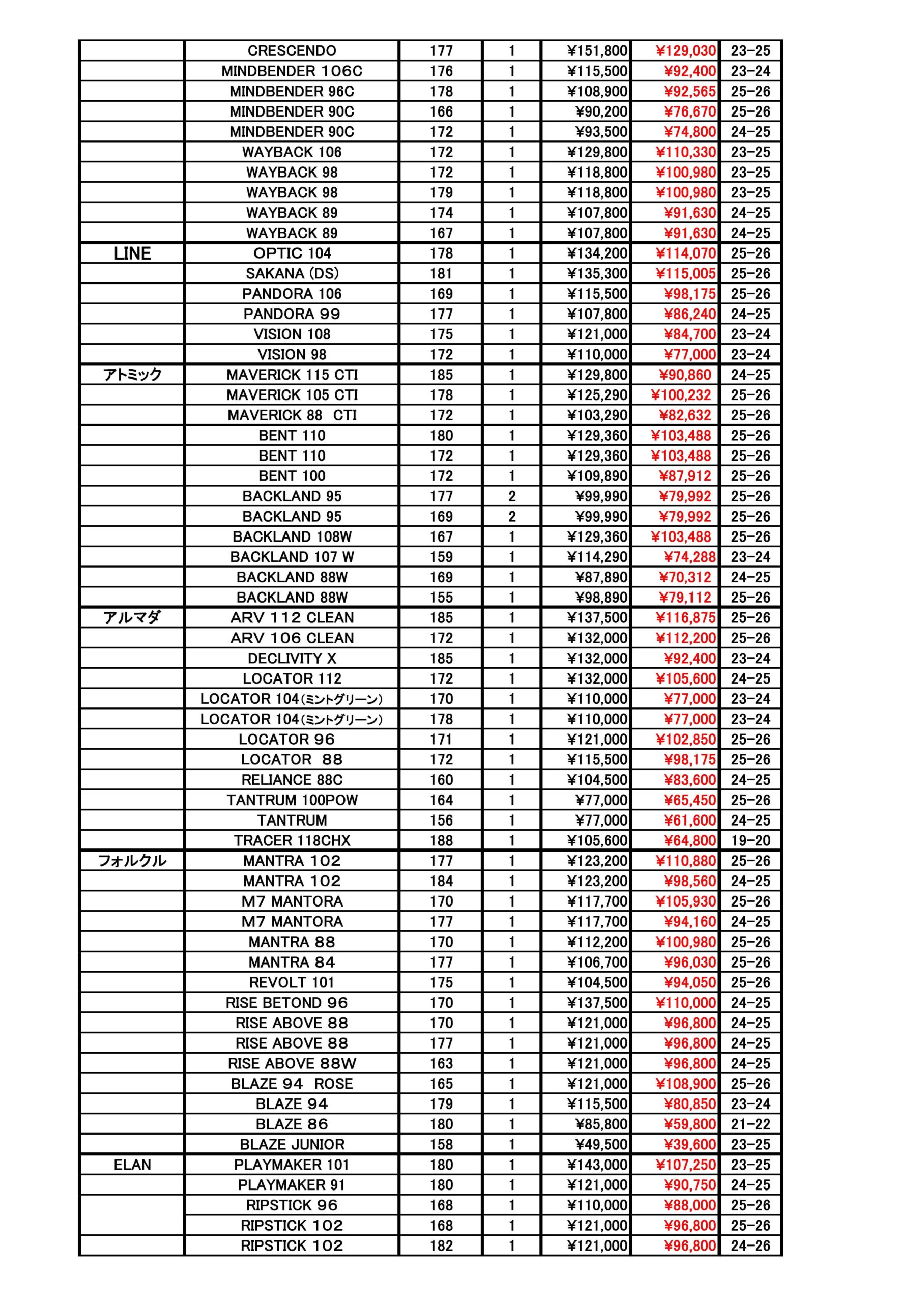 旭川店スキー板在庫2026.2.8_ページ_2