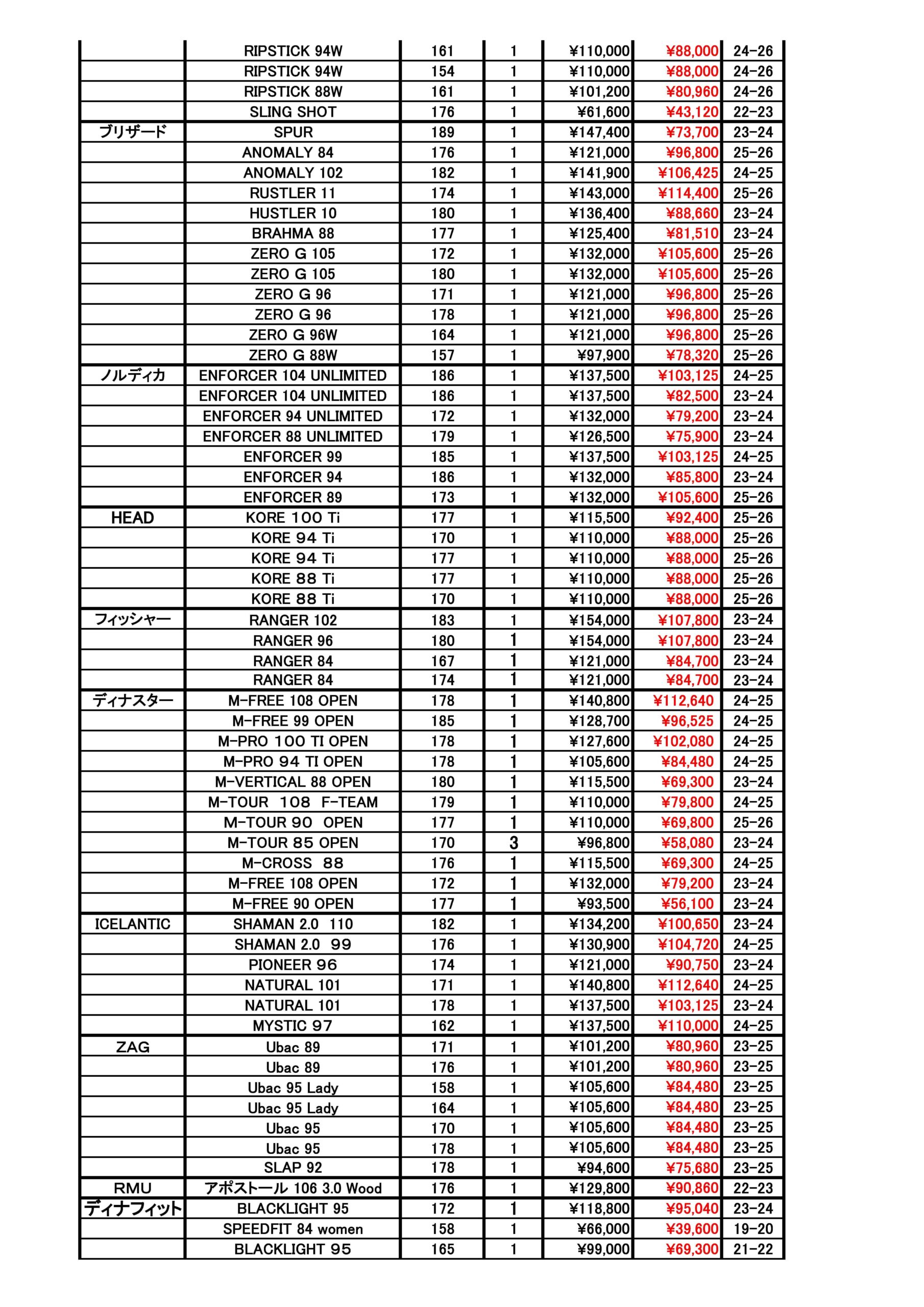 旭川店スキー板在庫2026.2.8_ページ_3