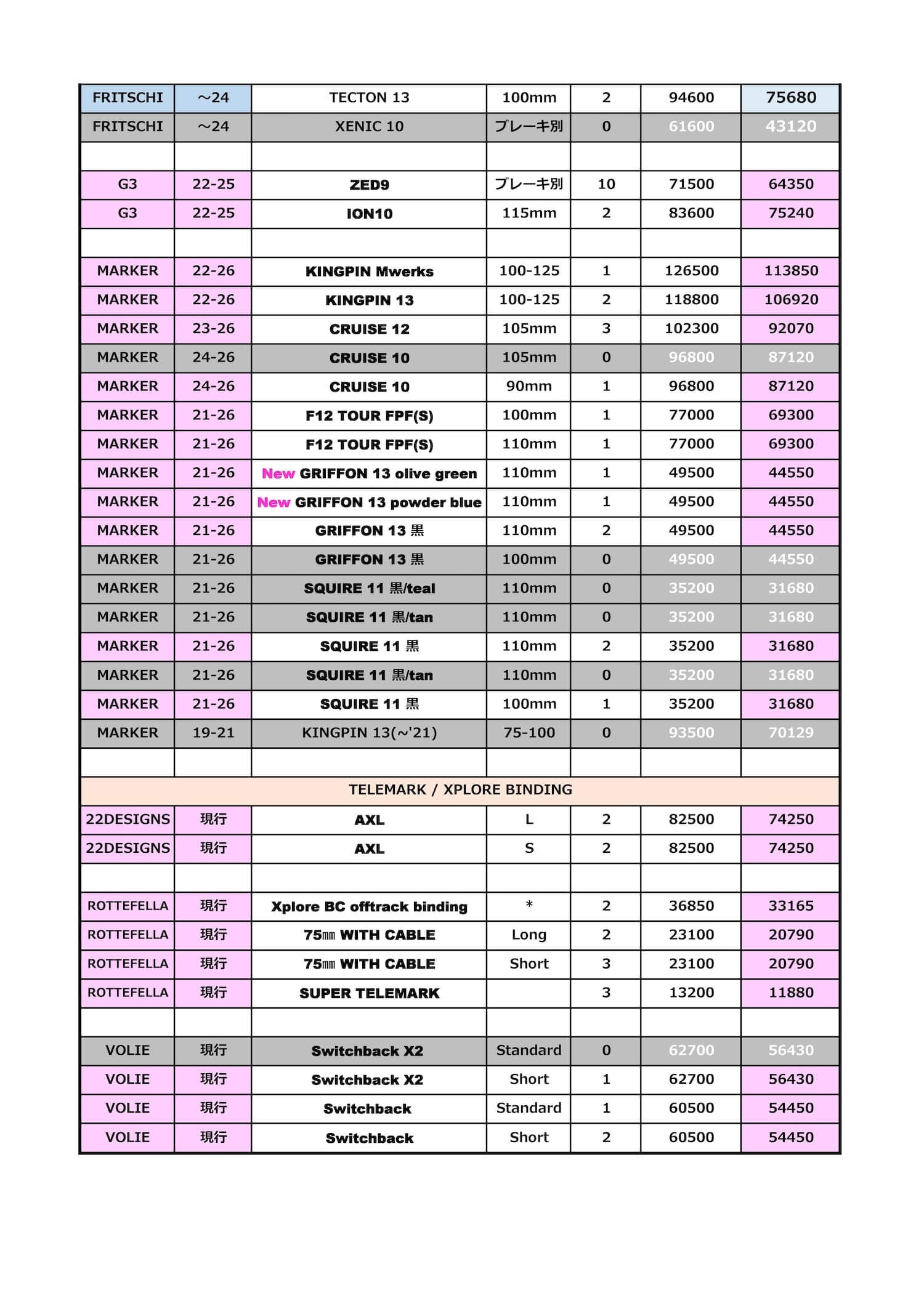 白石店スキービンディング在庫2026.2.11_ページ_2
