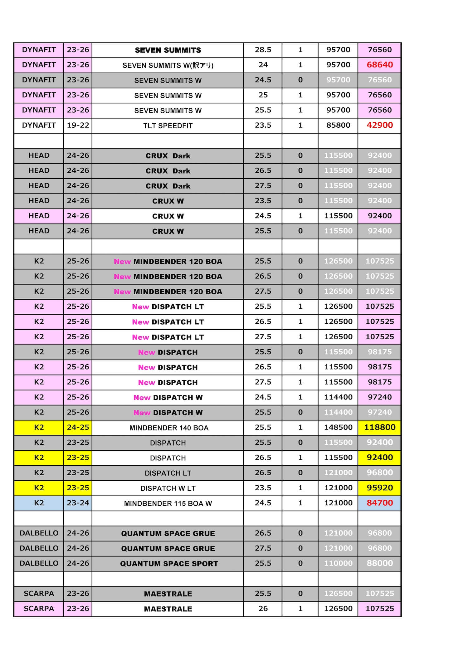 白石店スキーブーツ在庫2026.2.11_ページ_2