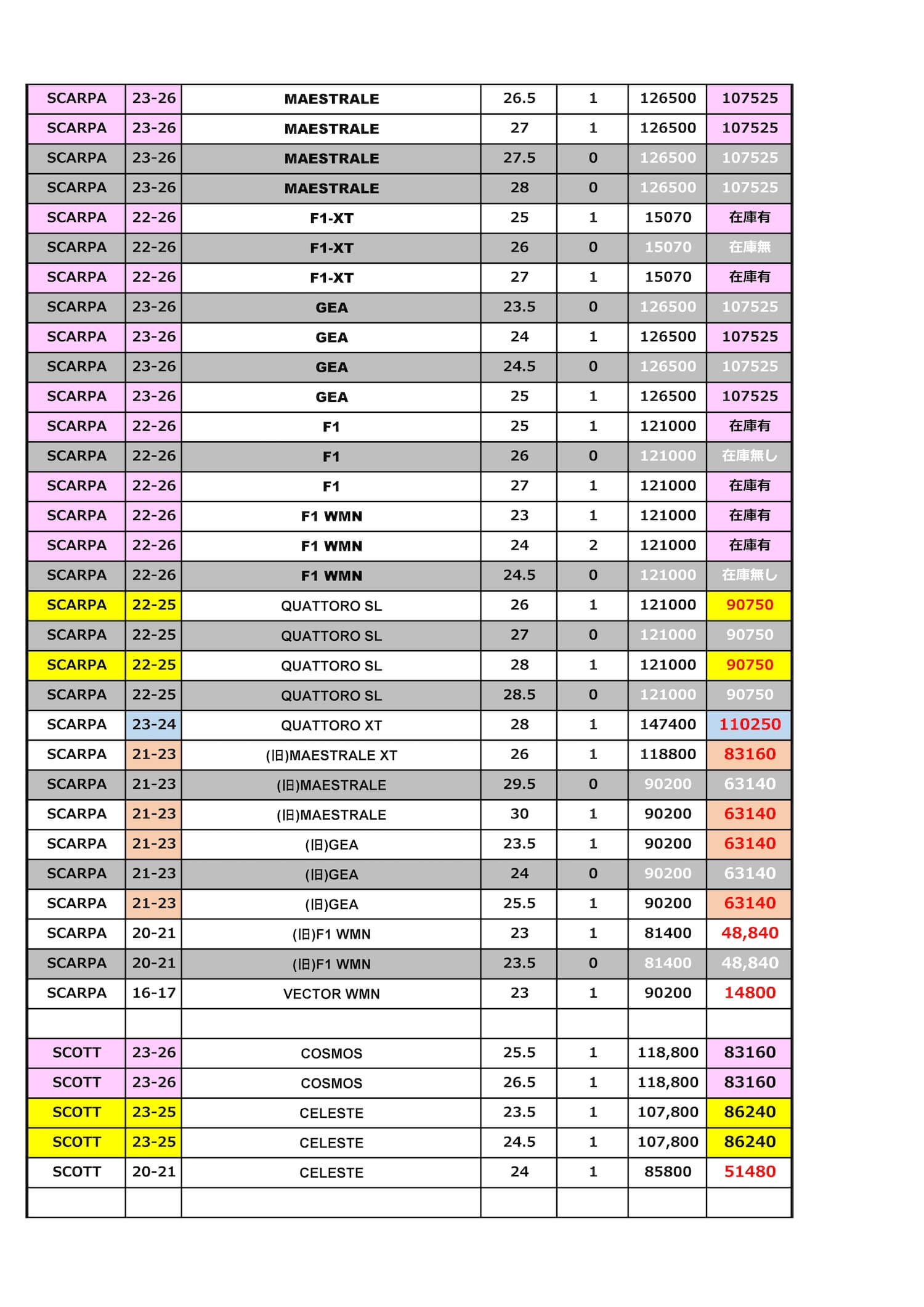 白石店スキーブーツ在庫2026.2.11_ページ_3