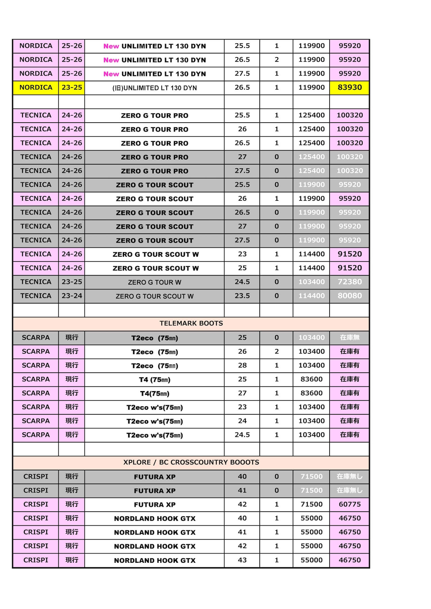 白石店スキーブーツ在庫2026.2.11_ページ_4