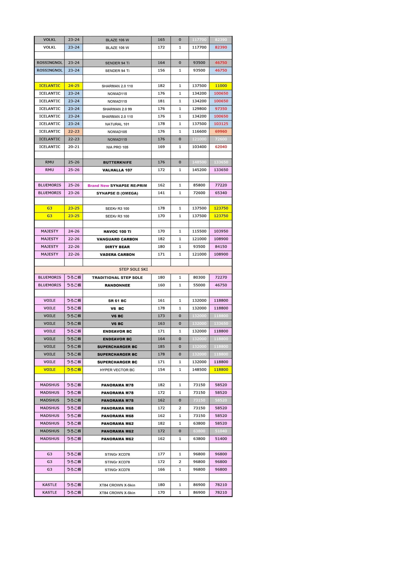 白石店スキー板在庫2026.2.11_ページ_3